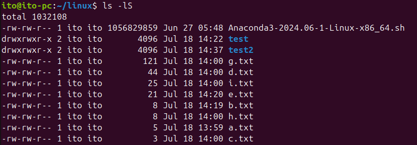 Figure 9. Linux Command ls -lS Option Applied