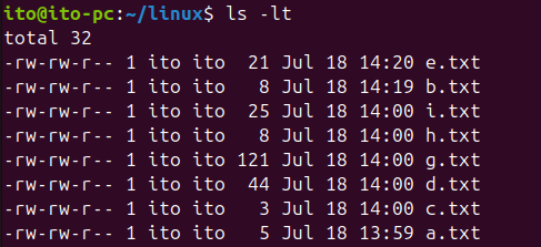 Figure 5. Linux Command ls -lt Option Applied