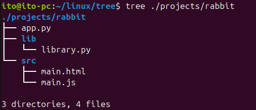 図2. Linuxコマンドtree: 特定ディレクトリの構造確認