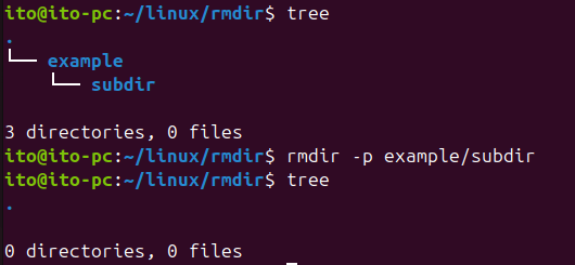 Figure 3. Deleting both parent and child directories using the Linux Command rmdir -p