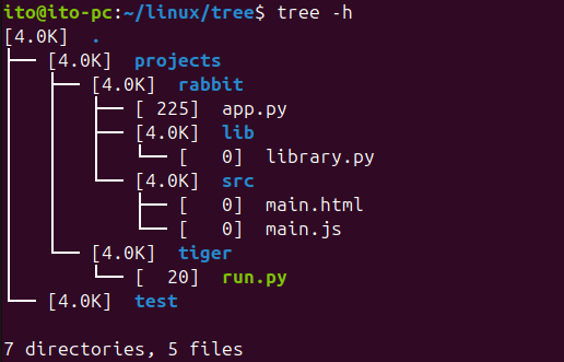 図7. Linuxコマンドtree: ディレクトリとファイルの容量を読みやすく表示