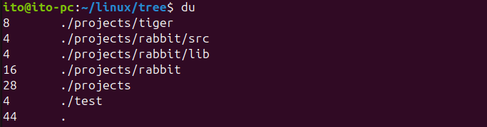 Figure 1. Linux Command du: Output result