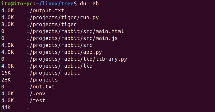 Figure 4. Linux Command du: Displaying the size of all files and directories using the -a option