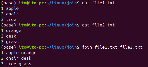 Figure 1. Linux command join: Merging data based on the first field