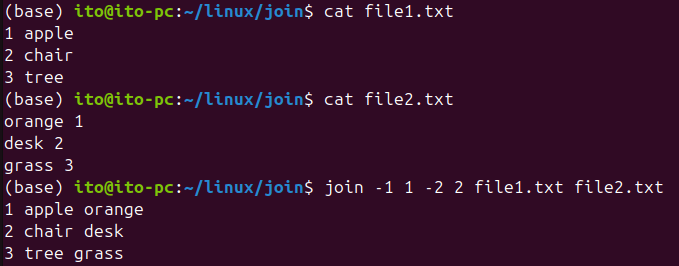 Figure 2. Linux command join: Merging when key fields differ