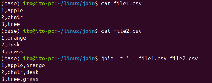 Figure 3. Linux command join: Using a delimiter to merge CSV files