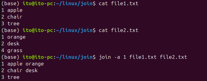 Figure 4. Linux command join: Using the -a option to display matching rows from file2.txt