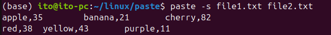 Figure 3. Linux command paste: using the -s option to merge each file into a single line