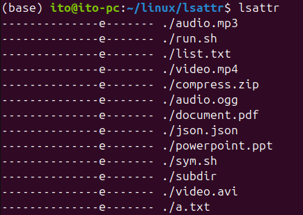 Figure 1. Linux command lsattr: Output of attributes of files and directories in the current directory