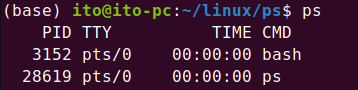 Figure 1. Linux command ps: showing processes running in the current session