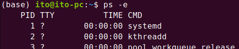 Figure 2. Linux command ps: using the -e option to view all processes