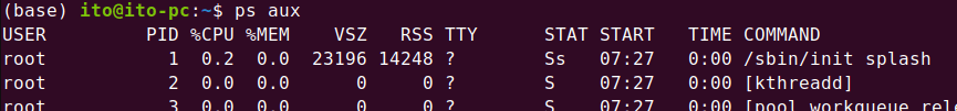 Figure 3. Linux command ps: using the aux option to view all processes in detail