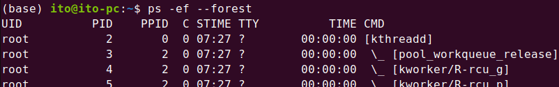 Figure 6. Linux command ps: viewing processes in a tree structure