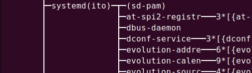 Figure 4. Linux command pstree: Displaying user information with -u option