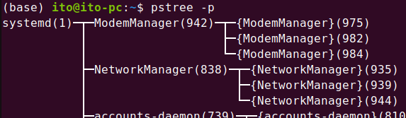 Figure 5. Linux command pstree: Displaying PIDs with the -p option