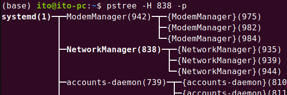 Figure 6. Linux command pstree: Highlighting a specific PID with the -H option